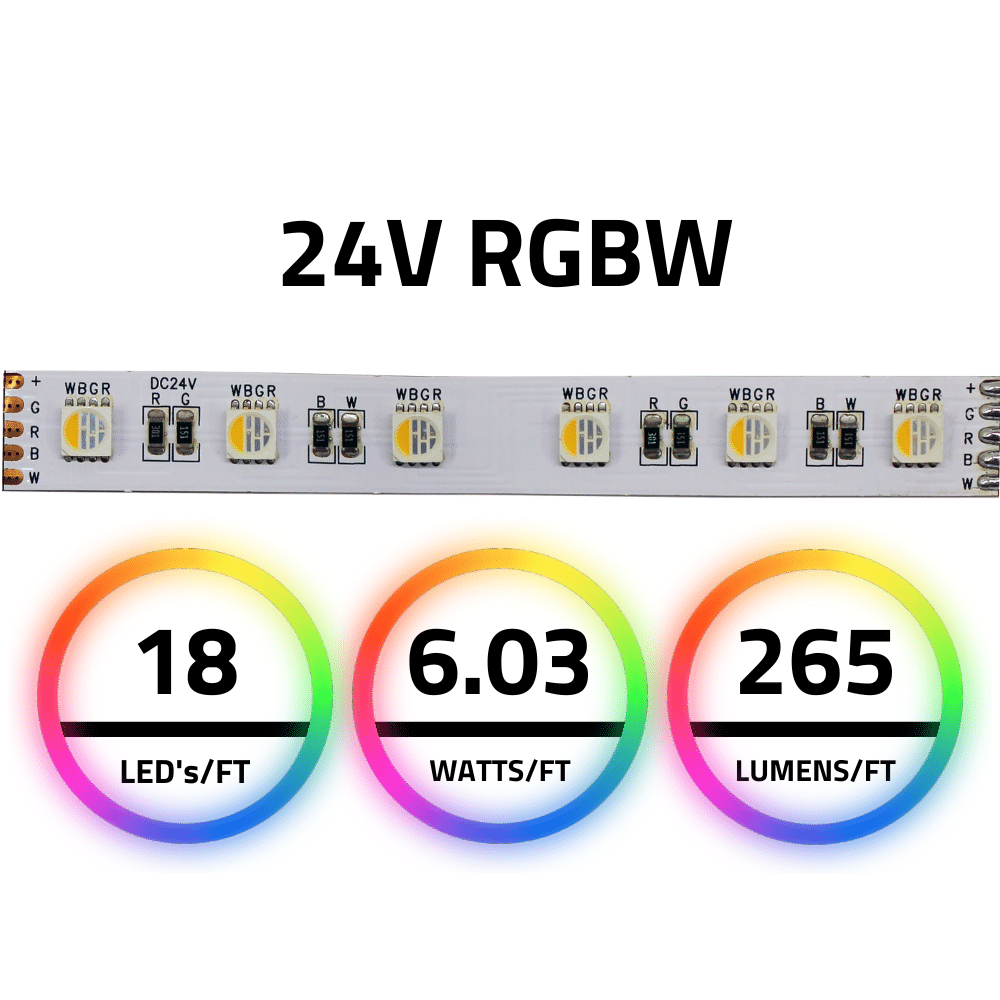 16ft 24VDC Vivid-Color and True White RGBW IP-67 Waterproof CS5060 LED Strip
