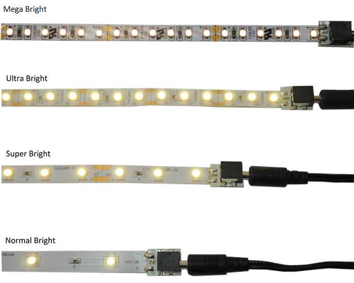 12VDC Custom Flexible LED Strips - Bright White