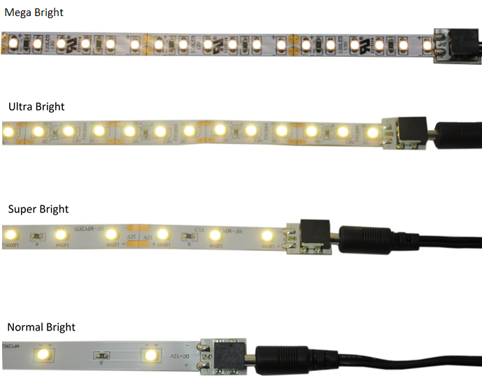 12V DC Mega Bright LED Strip Lights