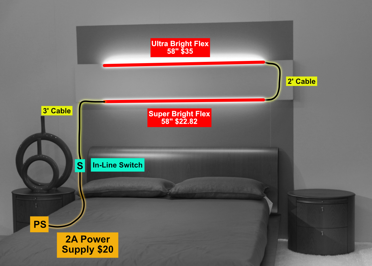 Hotel LED Lighting, Bed Inspired LED