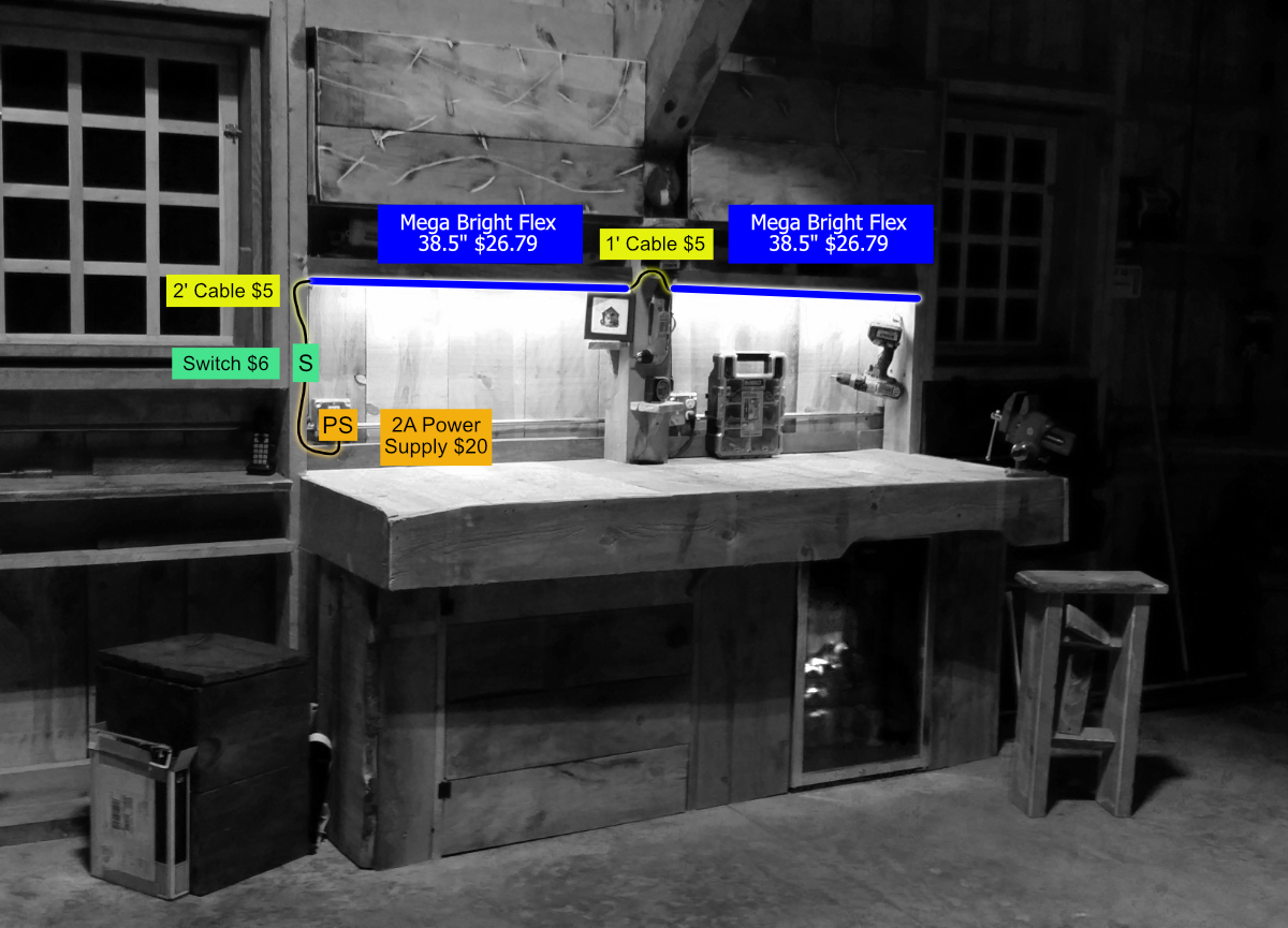 Wood Workbench Lights with InLine Switch Inspired LED