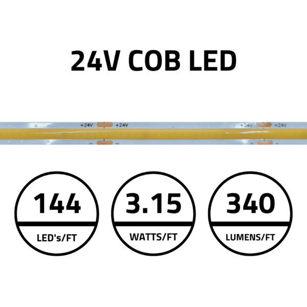 24VDC COB LED Custom Flexible Strips - Prices Starting at $13.33