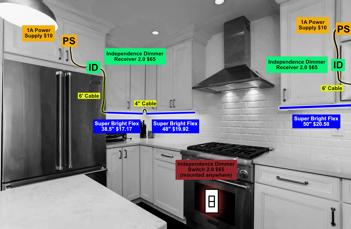 Independence LED Dimmer Setup Inspired LED