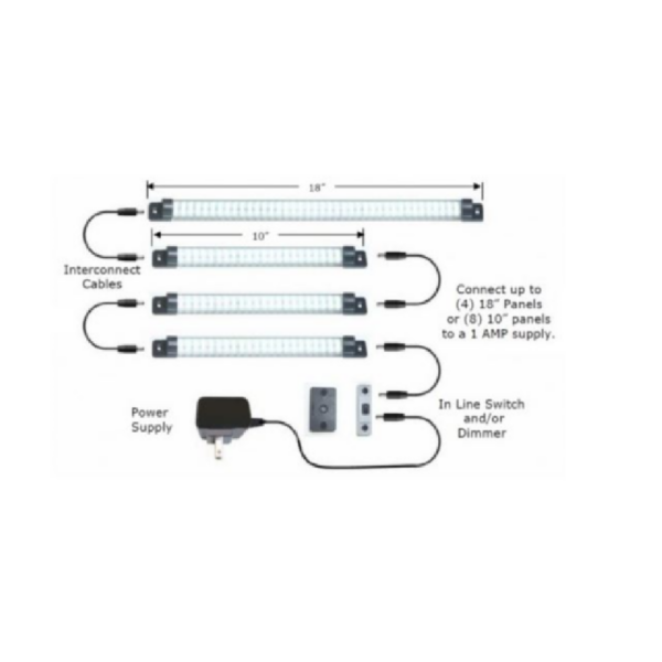 Pro Series 42 LED Deluxe Kit - Image 2