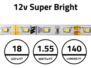 12V Super Bright LED Light Strips