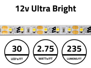 12V Ultra Bright LED Light Strips