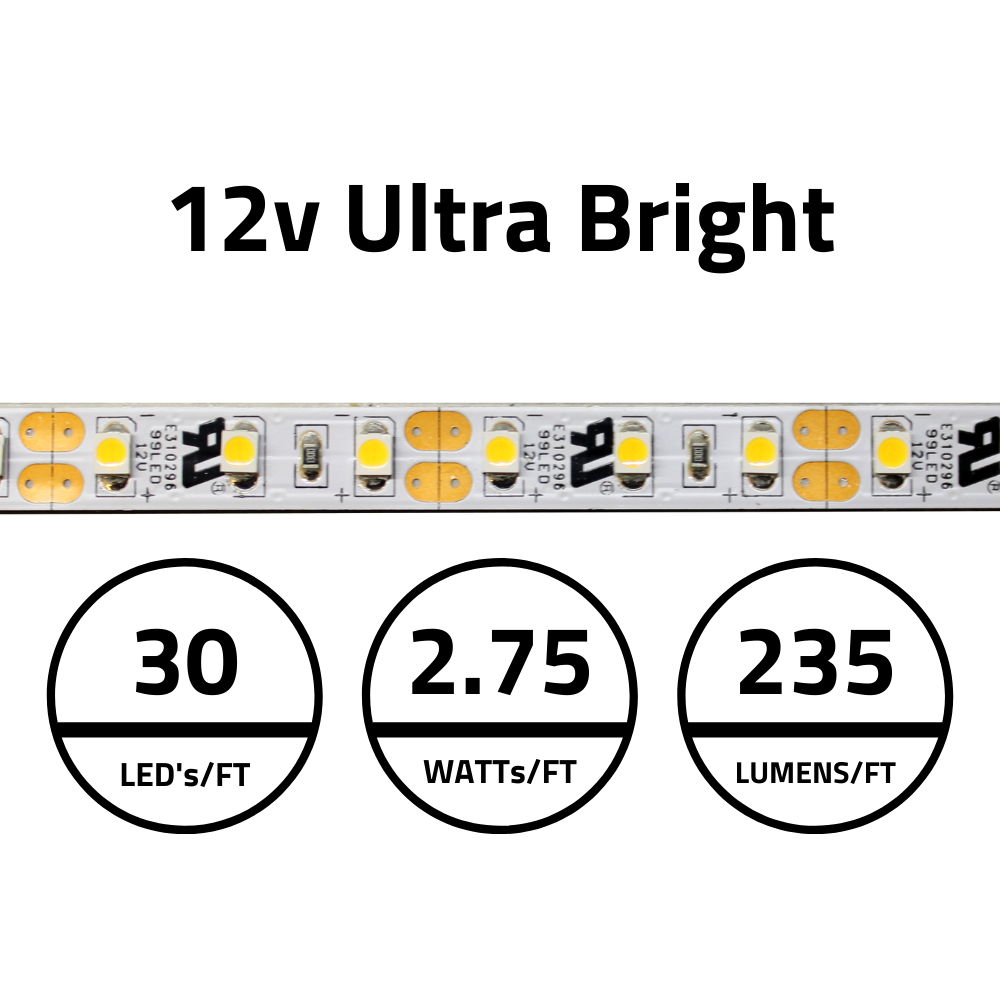 12V Ultra Bright Thumbnail (1)
