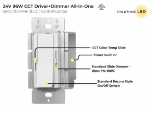 24V 96W Dimmer+Driver+CCT Control Combo All-in-One Switch