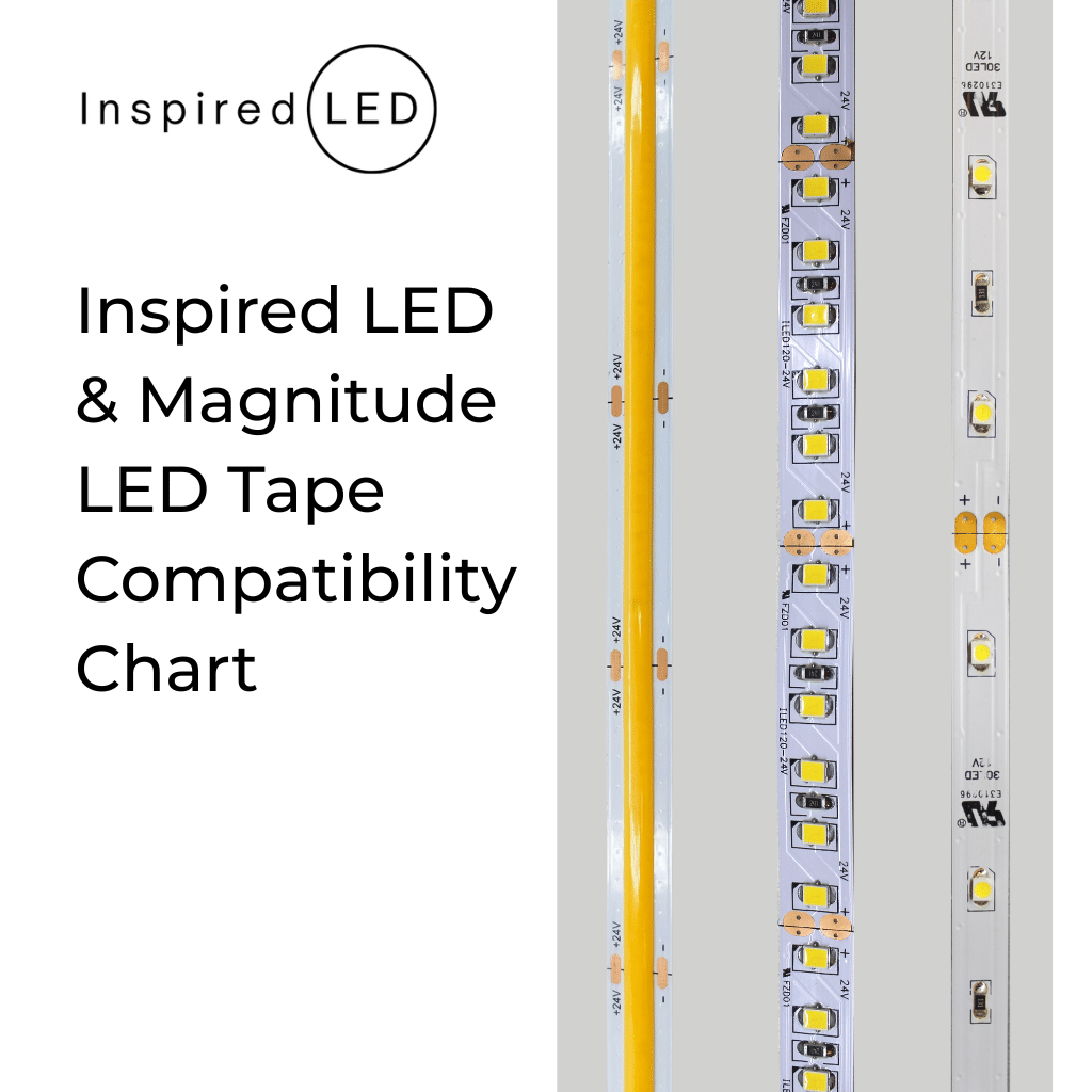 Picture link takes you to pdf compatibility chart for LED tape