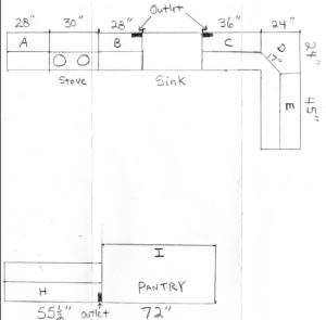 Kitchen example picture 