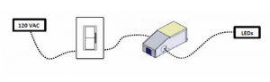 Dimmable Transformer