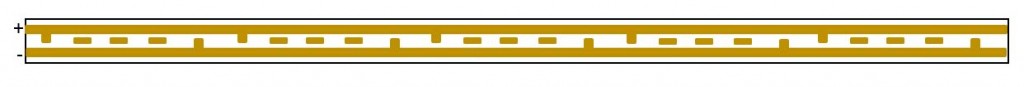 Components of an LED Strip - Electrical currents and conductors
